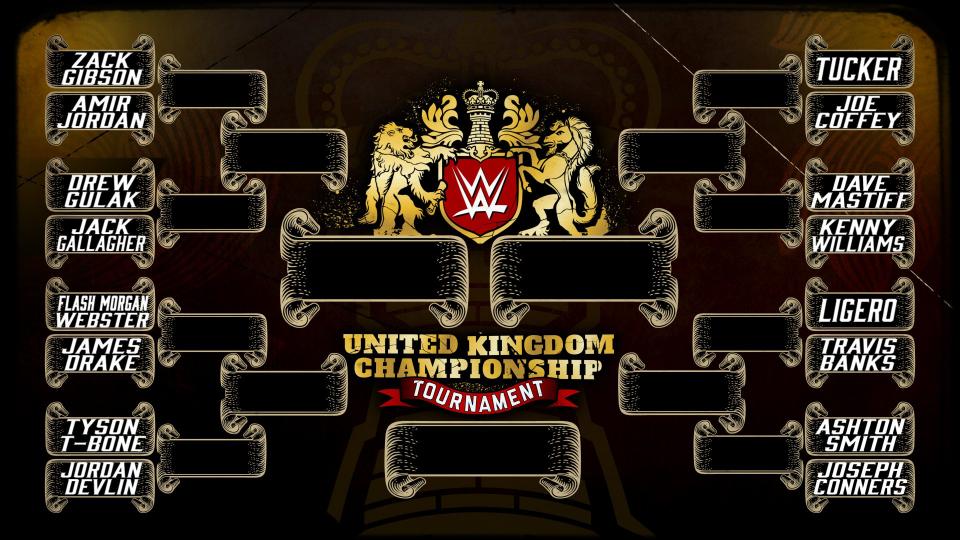 WWE revela bracket do United Kingdom Championship Tournament
