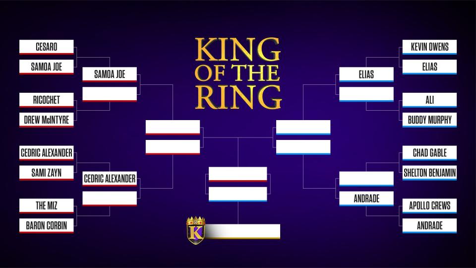 Bracket do WWE King of the Ring actualizado Wrestling PT